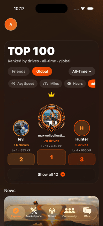 StreetLink Top 100 leaderboard